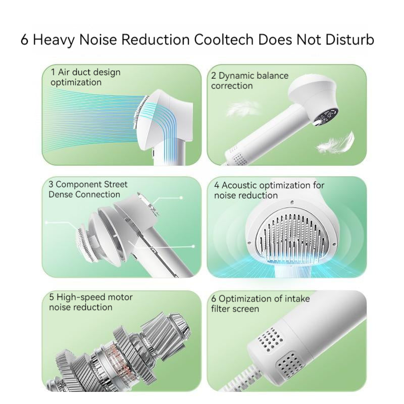 Smart Pet Golden Retriever Hair Dryer